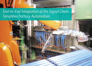 Maxim推出工業(yè)參考設(shè)計(jì)，實(shí)現(xiàn)信號(hào)鏈端到端整合與高效數(shù)據(jù)處理